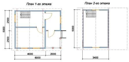 План двухэтажного каркасного дома с террасой и верандой №48