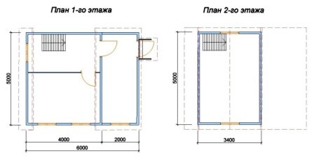 План двухэтажного каркасного дома с верандой №51